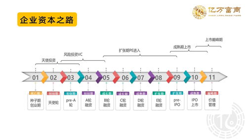 制度管人，用情感留人 企業(yè)管理中不可顛倒的辯證法