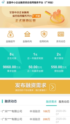 中小企業如何破解融資難題？'信易貸'廣州站正式上線提供金融信息新渠道